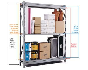 PENCO Wide Span Shelving